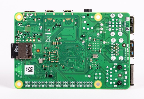 IOT & Wireless Modules